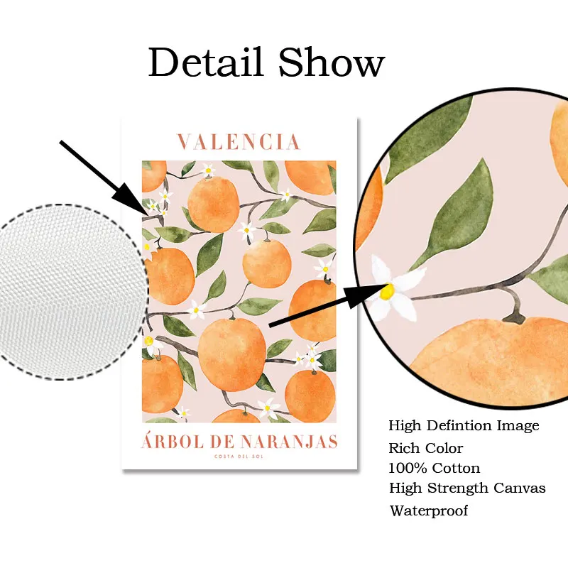 Abstract Lemon Flower Eye Orange Vintage Plant Wall Art Canvas Painting Posters and Prints Wall Pictures for Living Room Decor Abstract Lemon Flower Eye Orange Vintage Plant Wall Art Canvas Painting Posters and Prints Wall Pictures for Living Room Decor